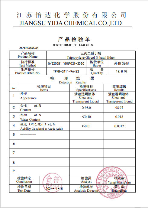 CAS 55934-93-5 ธาตุละลายออร์แกนิคที่ไหลสูง 0